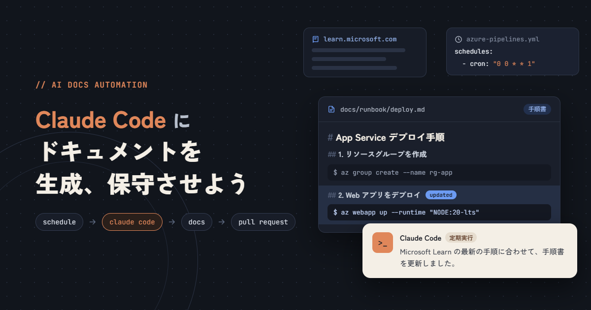 Claude Code にドキュメントを生成、保守させよう