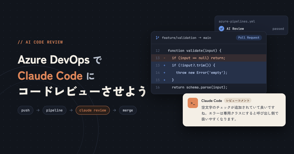 Azure DevOps で Claude Code にコードレビューさせよう