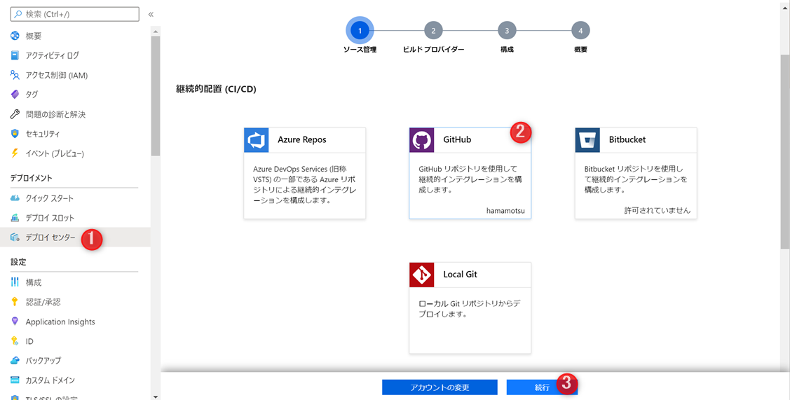 デプロイセンターを表示する