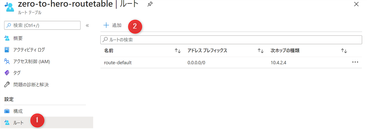 Route Tableの作成